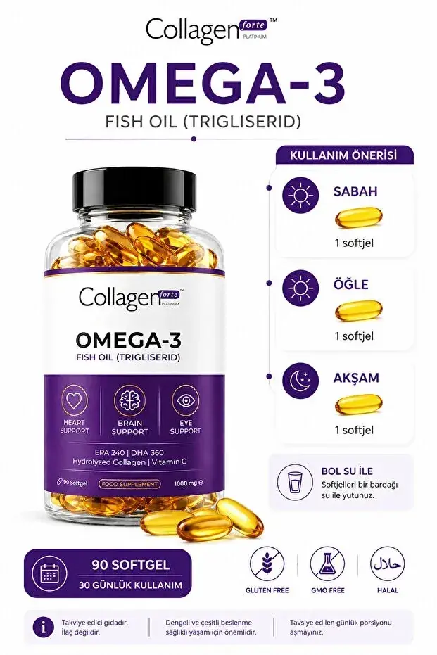 Omega-3 Premium Fish Oil 1000 mg, 90 Softgel
