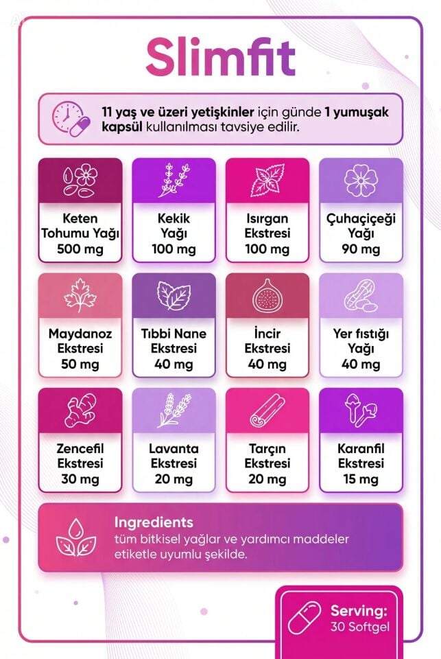 Helovit Slimfit 12 Vegetable Oils 1300 mg 30 Softgel | Bitkisel Yağ Kompleksi