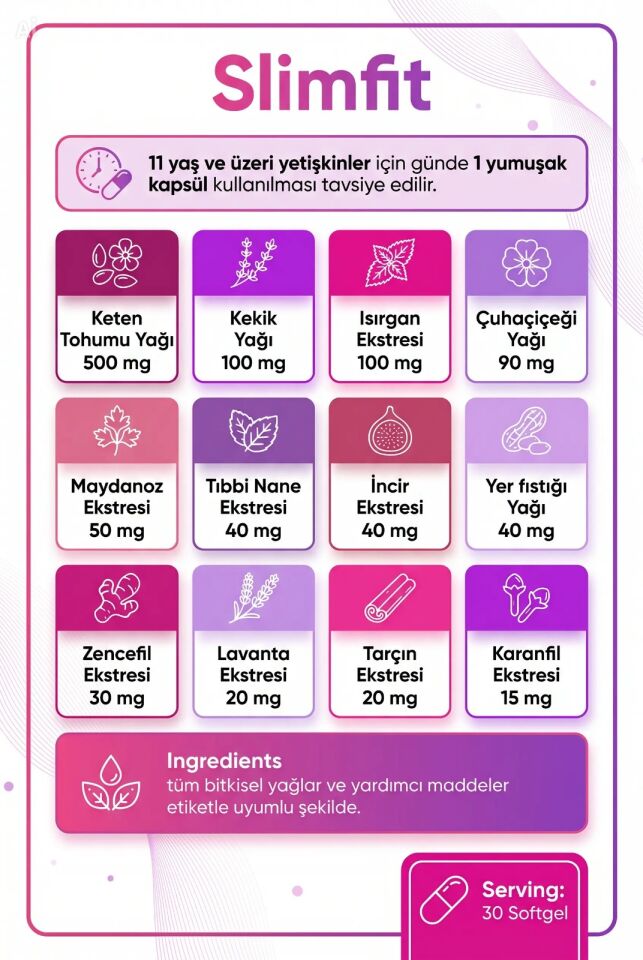 Helovit Slimfit Bitkisel Yağ Kompleksi 1300 mg, 30 Softgel
